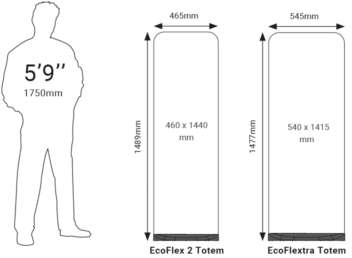 EcoFlex 2 Totem - High Performance Sign for Pavement, Roadside and ...